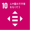 人や国の不平等をなくそう
